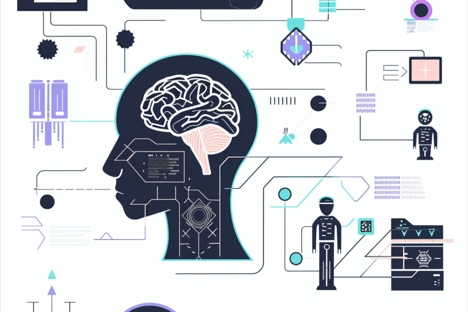 Що таке машинне навчання?